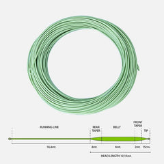 Grauvell Intrepid Fly Line - Grauvell